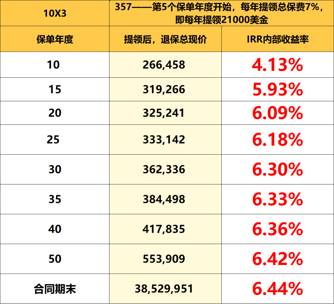 0752a3f48ef4785348c7425c5117b2f5-2