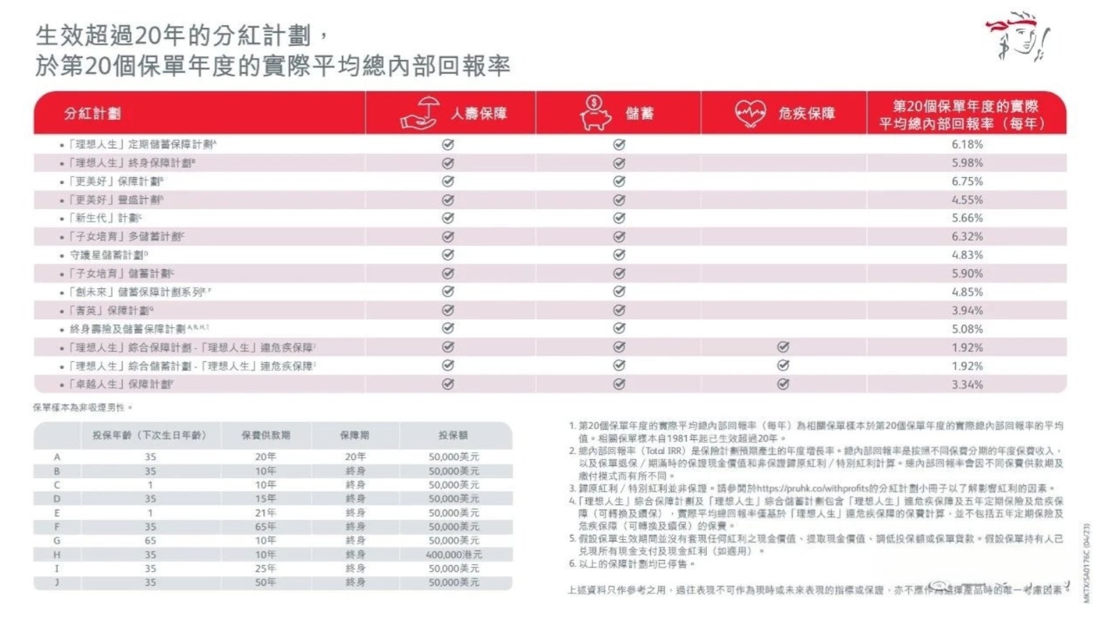 0e109ccfd70a8a279a2fd04c4c819676