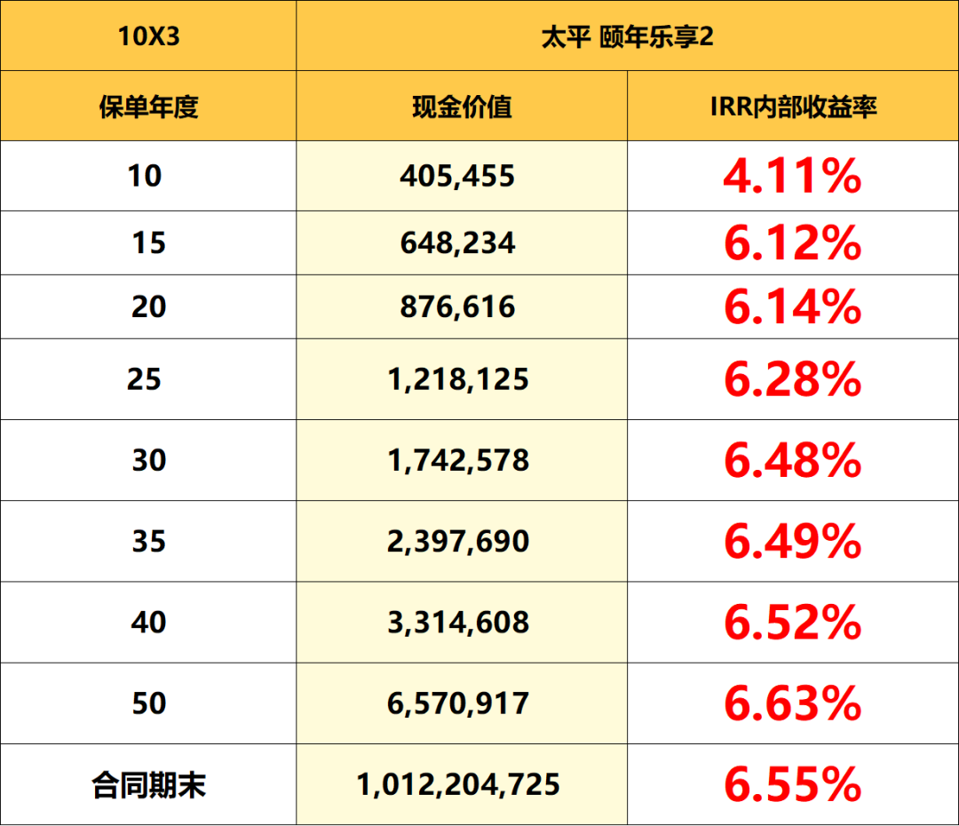 22aa558658da69fdbb8b75fd3086cb4a