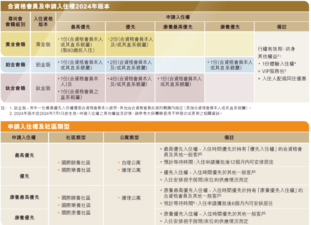 411a4febf2846e55c9272acf48c647ee