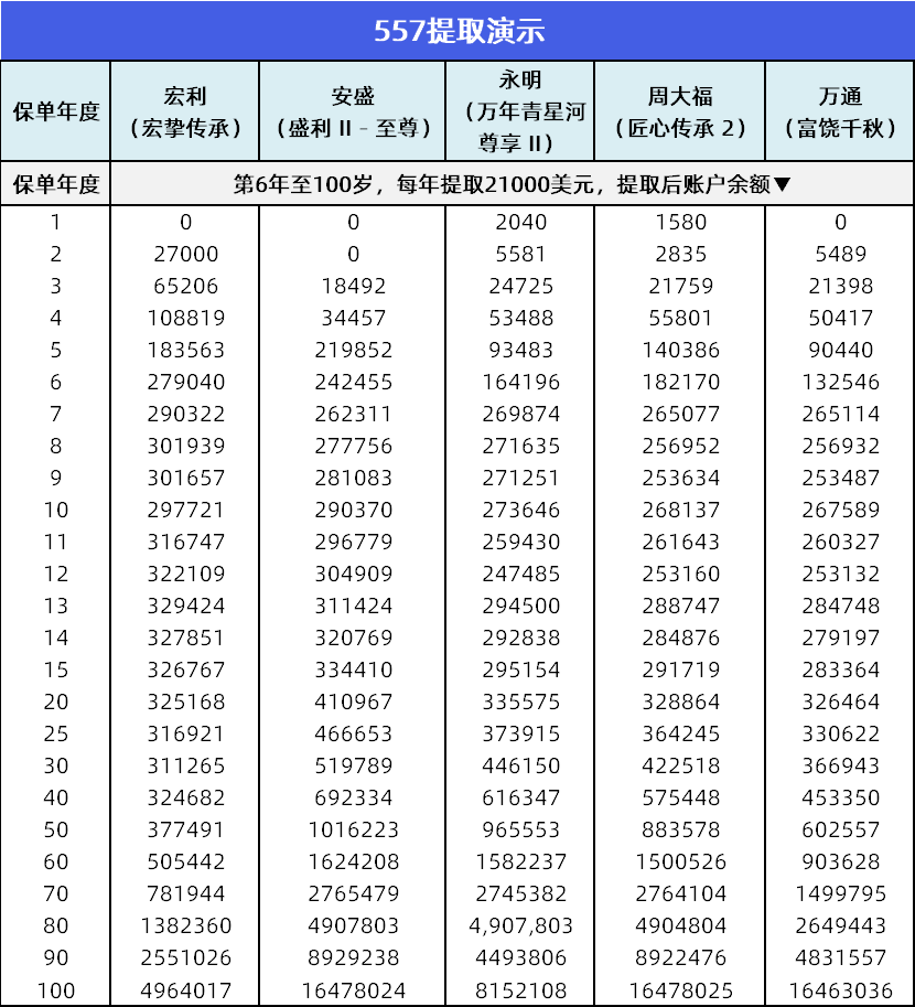 9ca301197e1b9cba1859df429022b56a