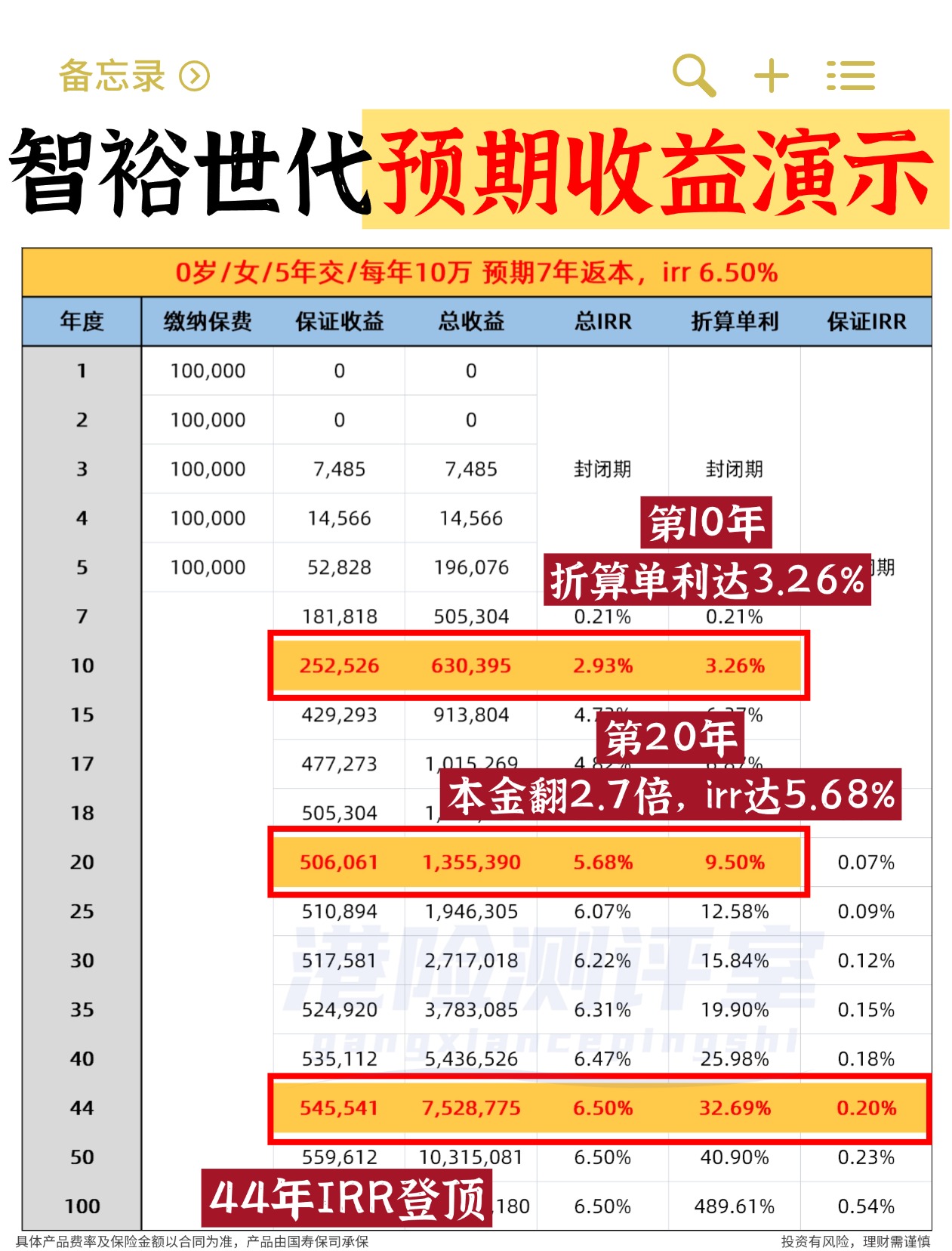 a55e42f009791785db56273150eab103