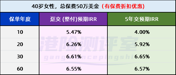 a9f3ef88aac11d5ca7df81eeb3ff4ead