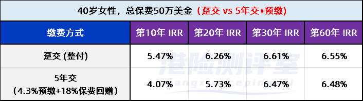 c0ba5e2fe0fa8f0f0e4a7d86f8355187