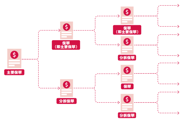 d659600c3e0d98be89af5a7dc7237f24