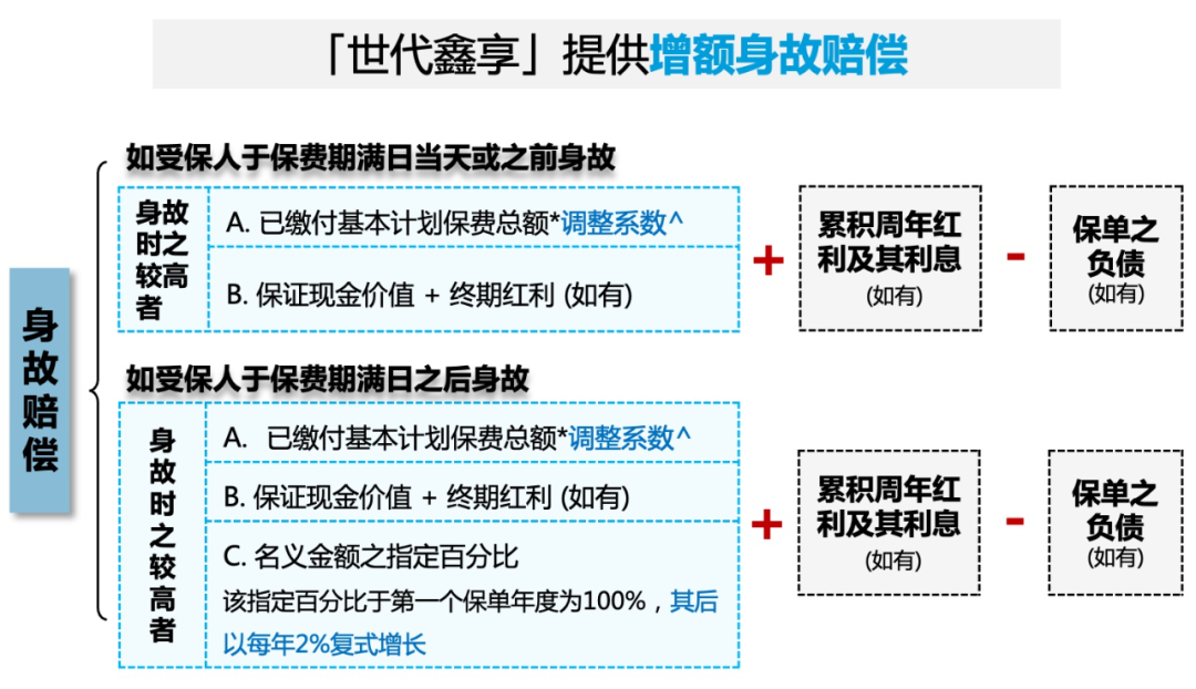 e032f3a1ffc875b10689757cd37b7212