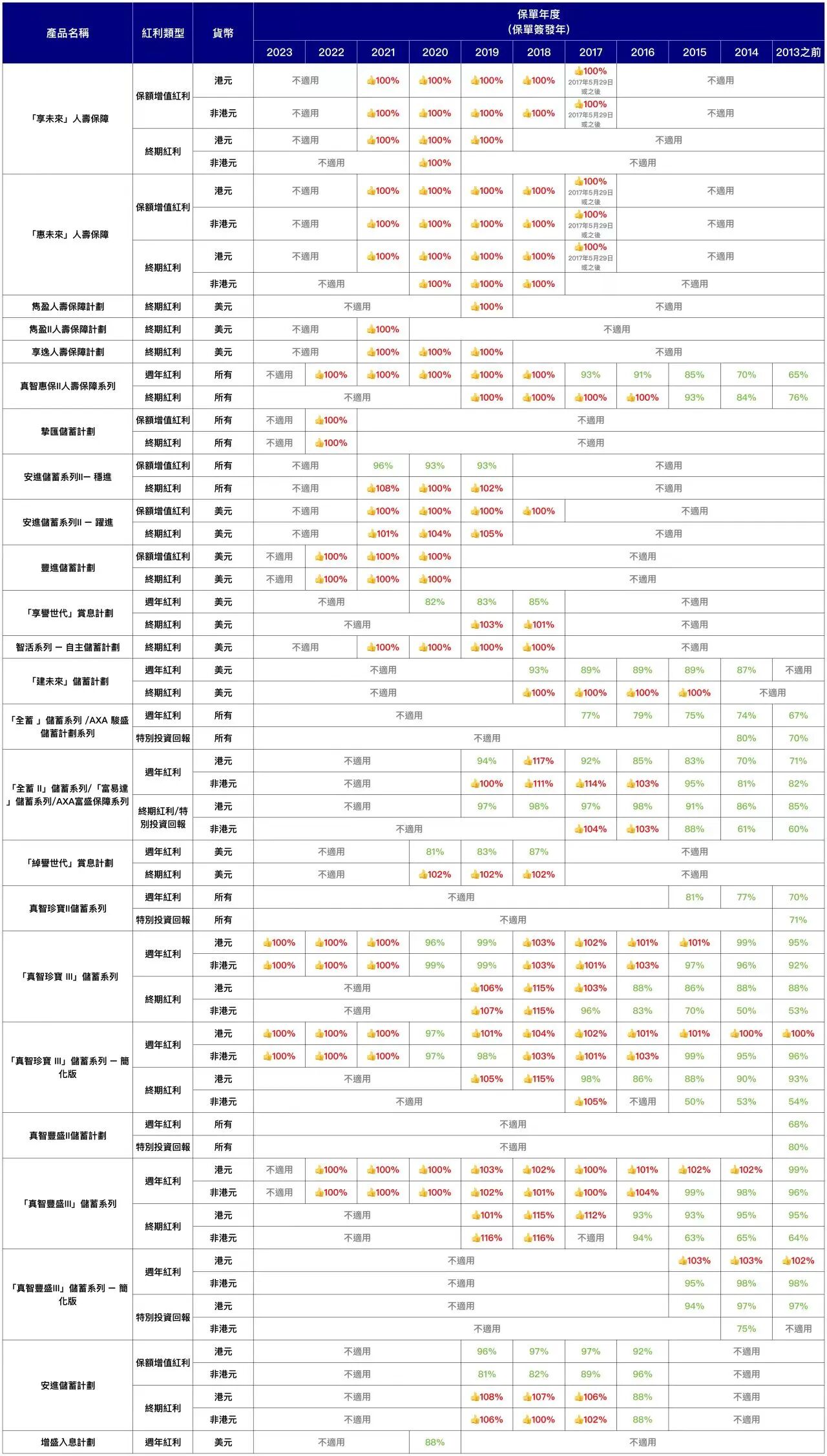 eb5e463d14eeceb03644739f53490637-1