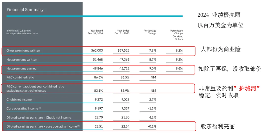 f08c494d6b30d87f5d96a59337eb39b6-1