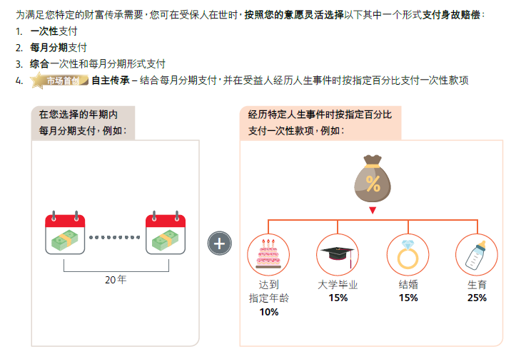 为什么香港保险不能买？