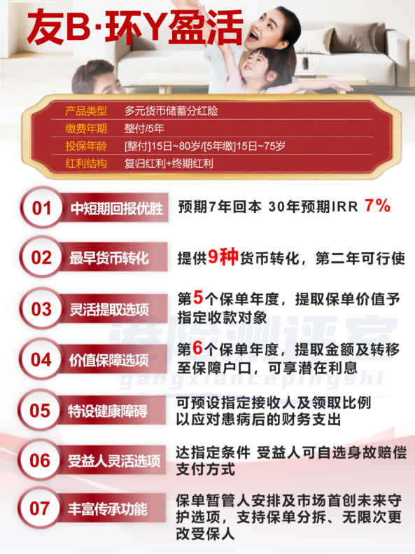 香港友邦保险怎么样？