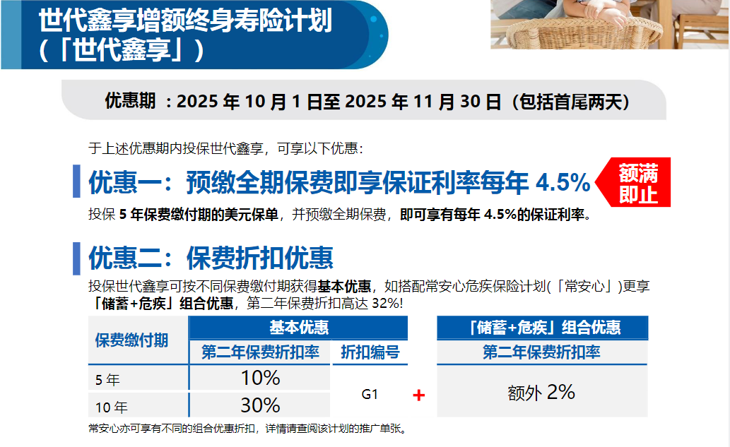 10月港险保司优惠汇总！降息前的高息红利，且存且珍惜！