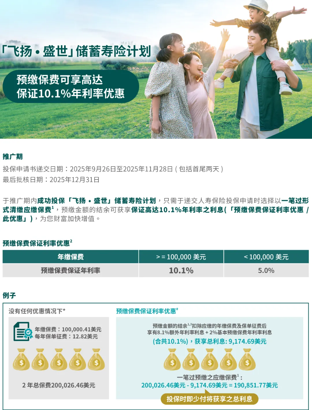 10月港险保司优惠汇总！降息前的高息红利，且存且珍惜！