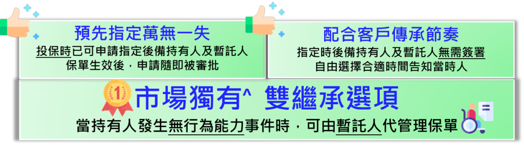老客追购爆火！安盛盛利2凭啥封神？