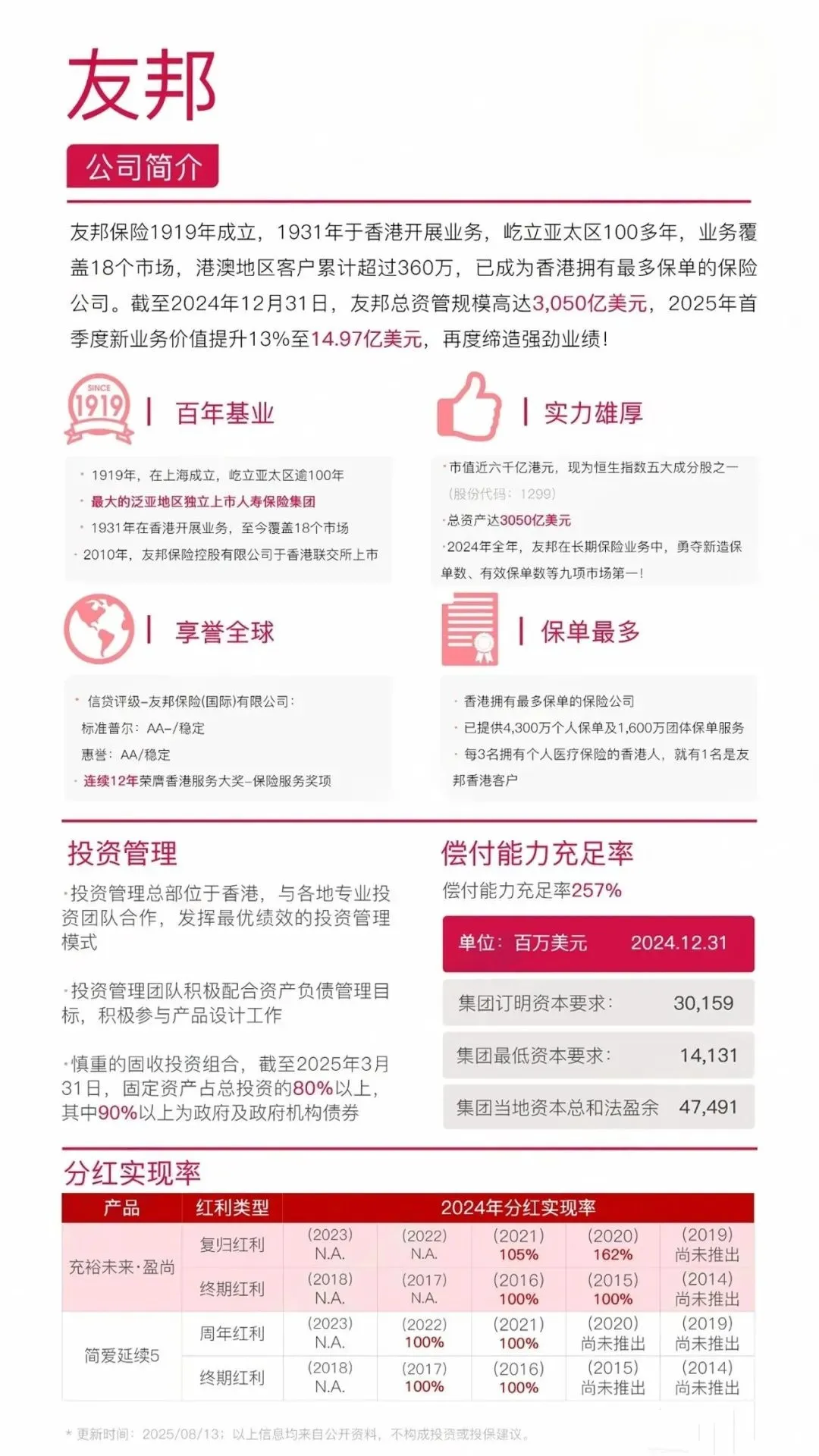 香港保险可靠吗？香港保险公司十大排名曝光！