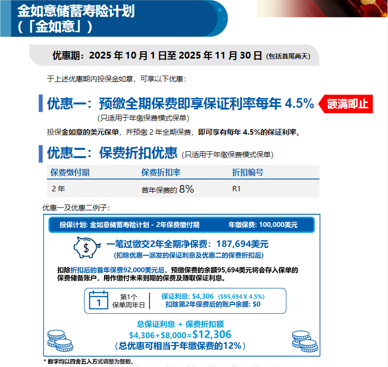 10月港险保司优惠汇总！降息前的高息红利，且存且珍惜！