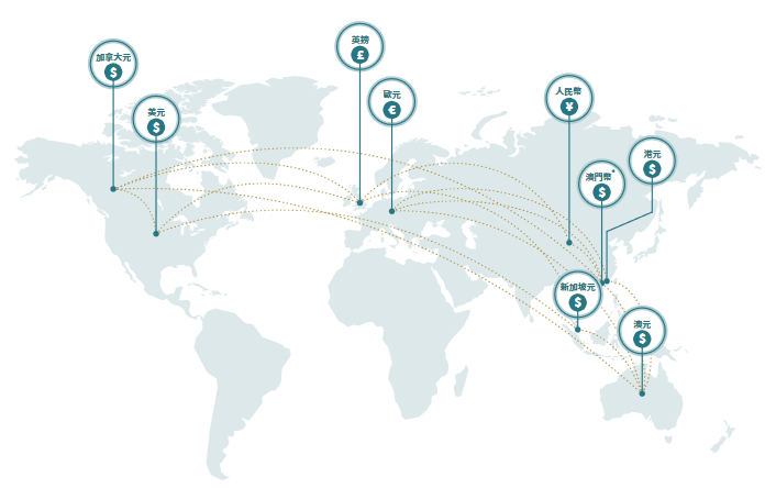 null 顶流回归!安盛盛利2值得买吗?盛利2收益/功能详细测评(含投保优惠)