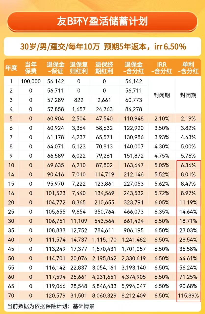 税务CRS是什么意思？达到多少金额会被监管？