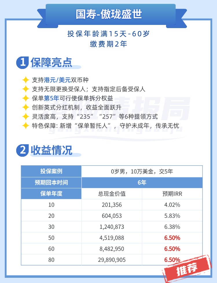 10月榜单推荐！香港储蓄分红险Top10排名，选对多赚113万美金！