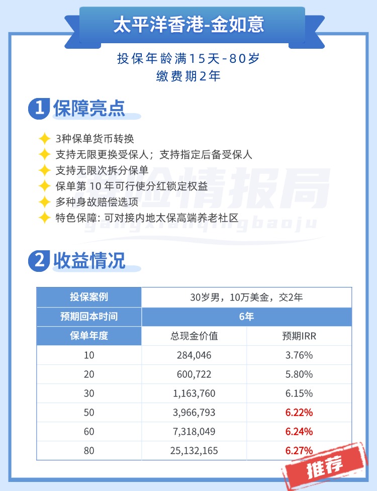 10月榜单推荐！香港储蓄分红险Top10排名，选对多赚113万美金！