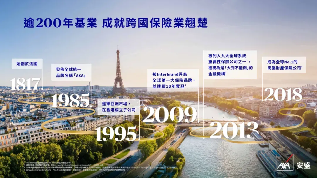 null 顶流回归!安盛盛利2值得买吗?盛利2收益/功能详细测评(含投保优惠)