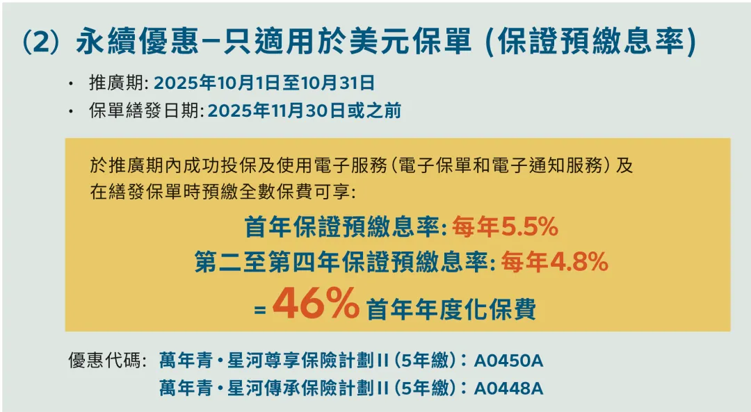 10月港险保司优惠汇总！降息前的高息红利，且存且珍惜！