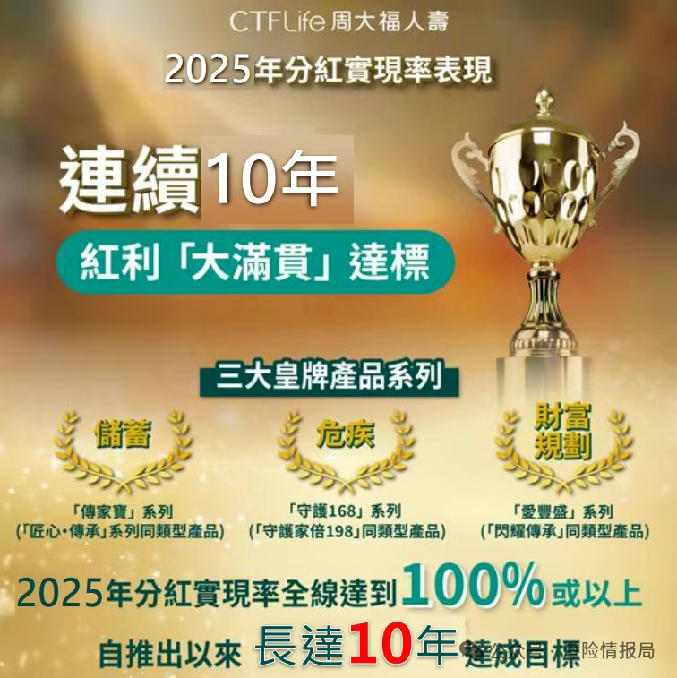 null 周大福人寿CTF保司介绍:买周大福保险安全吗?周大福保司实力怎么样?