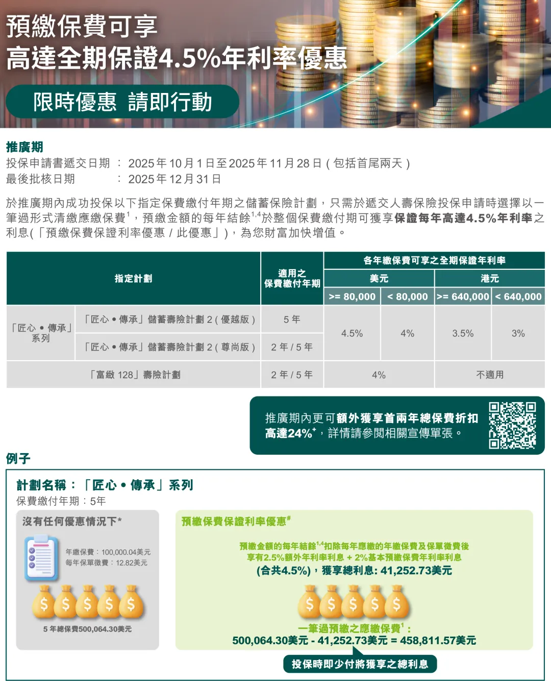 10月港险保司优惠汇总！降息前的高息红利，且存且珍惜！