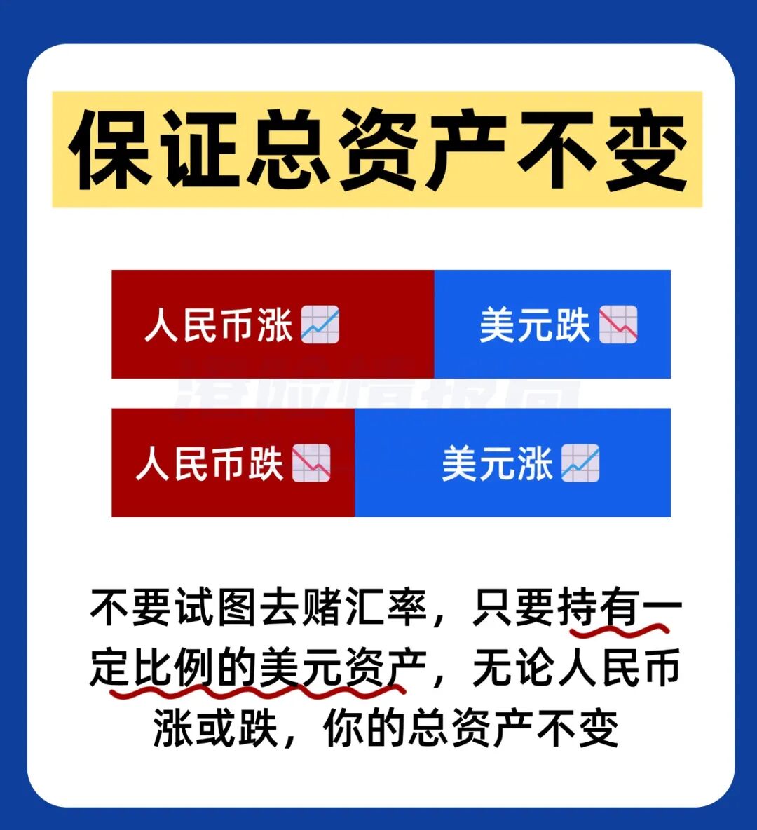 普通家庭怎么配置美元资产