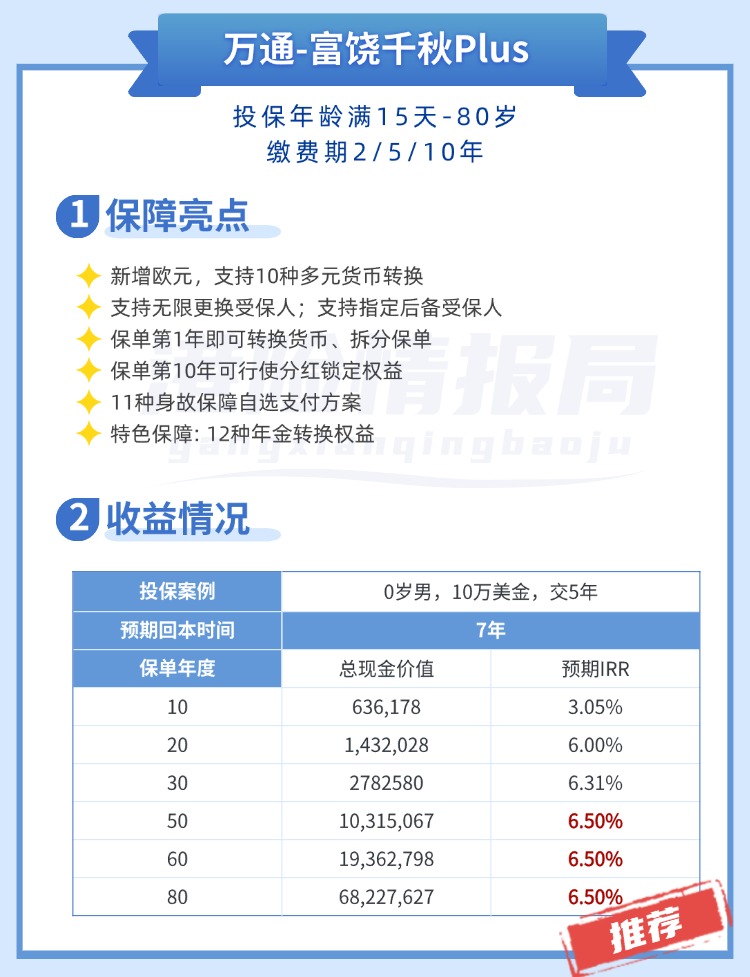 10月榜单推荐！香港储蓄分红险Top10排名，选对多赚113万美金！