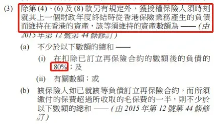 买香港保险安全吗?