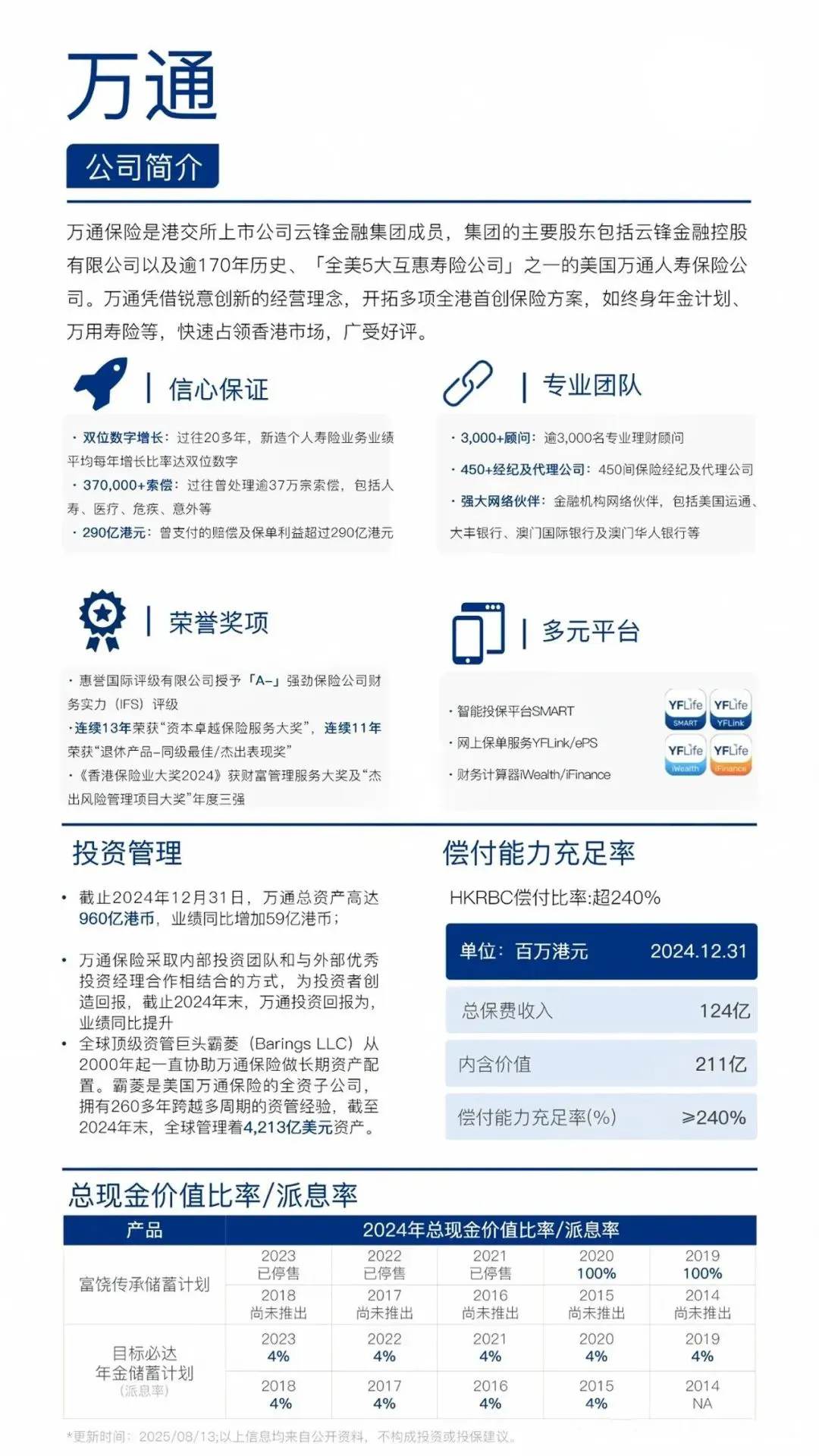 香港保险可靠吗？香港保险公司十大排名曝光！