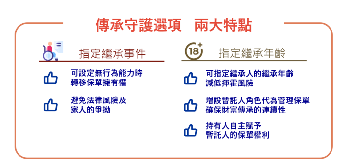 老客追购爆火！安盛盛利2凭啥封神？