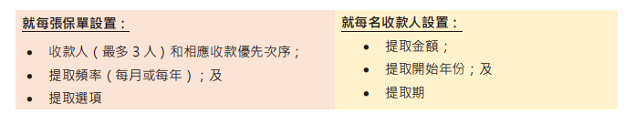 老客追购爆火！安盛盛利2凭啥封神？