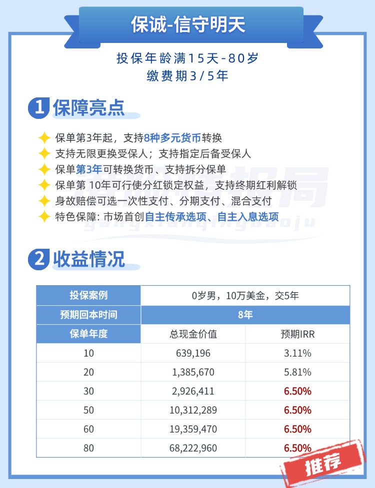 10月榜单推荐！香港储蓄分红险Top10排名，选对多赚113万美金！