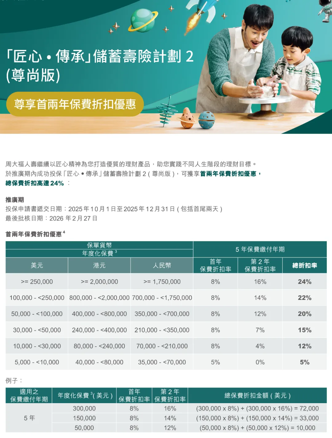 10月港险保司优惠汇总！降息前的高息红利，且存且珍惜！