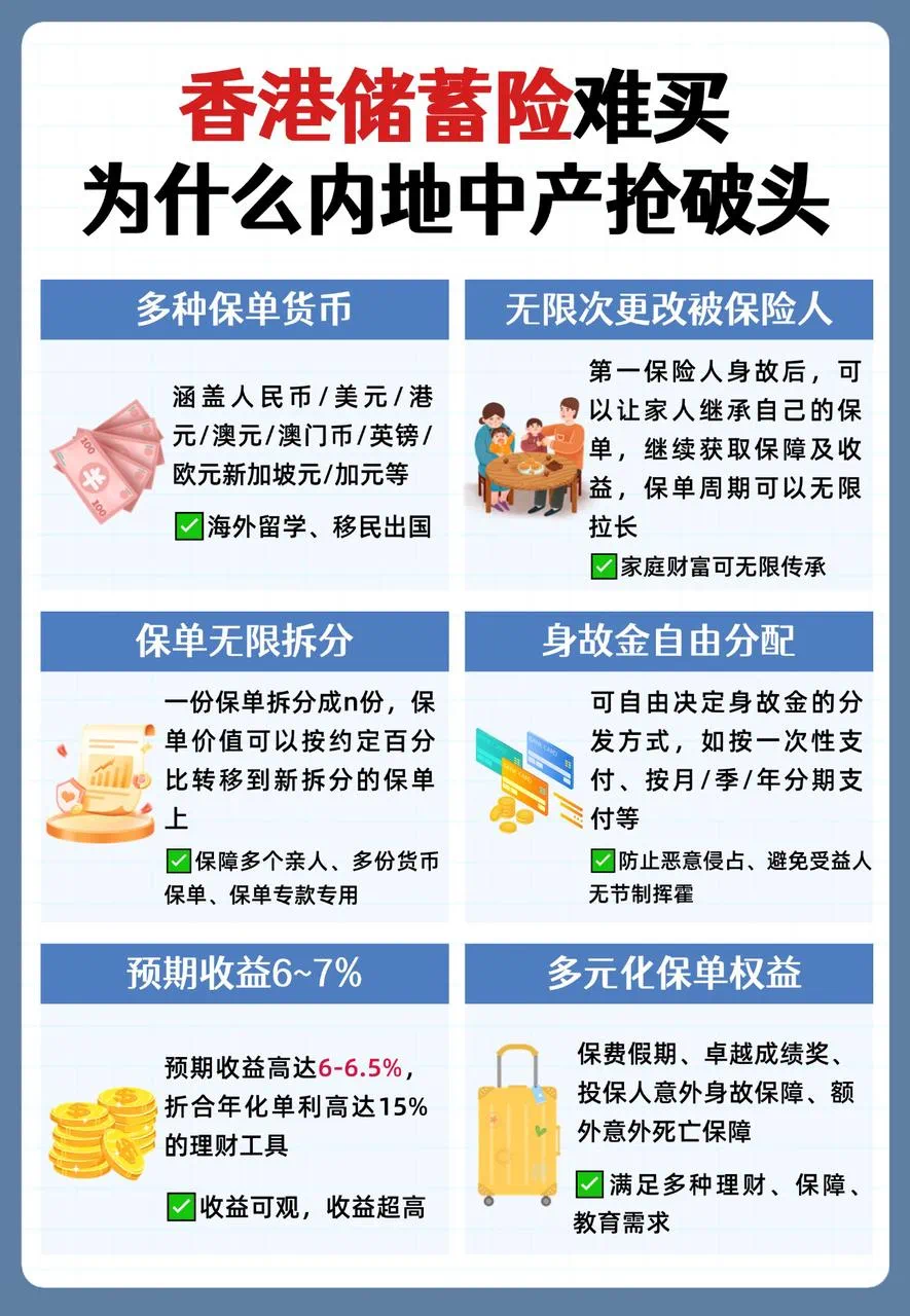 税务CRS是什么意思？达到多少金额会被监管？