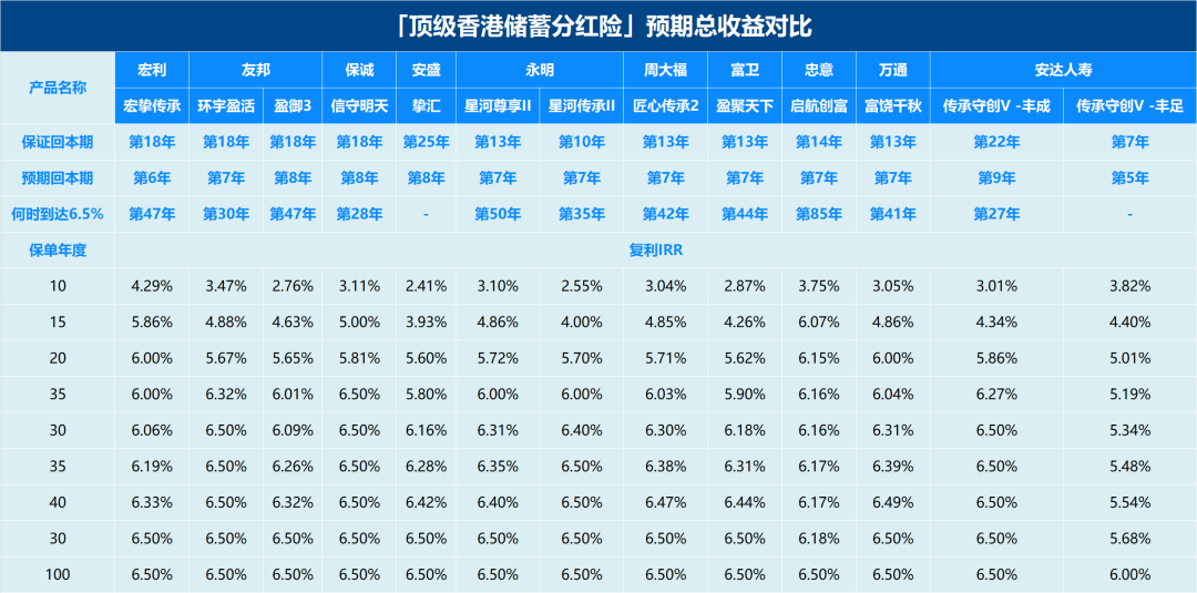 有人跟风去香港银行存钱,买了美元存款后,肠子悔青了...