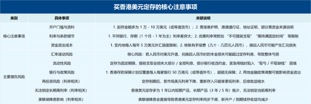 有人跟风去香港银行存钱,买了美元存款后,肠子悔青了...