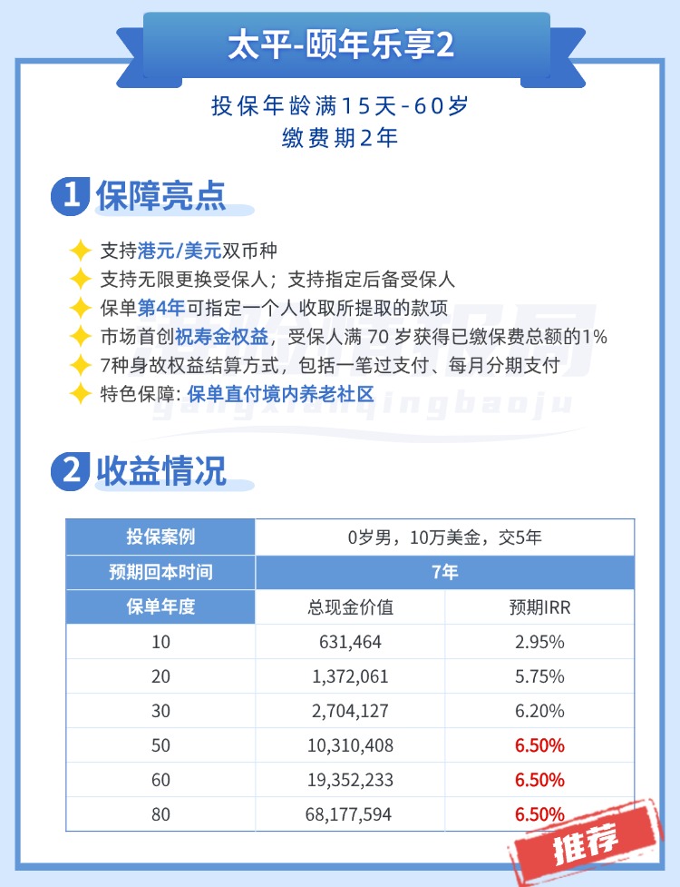 10月榜单推荐！香港储蓄分红险Top10排名，选对多赚113万美金！