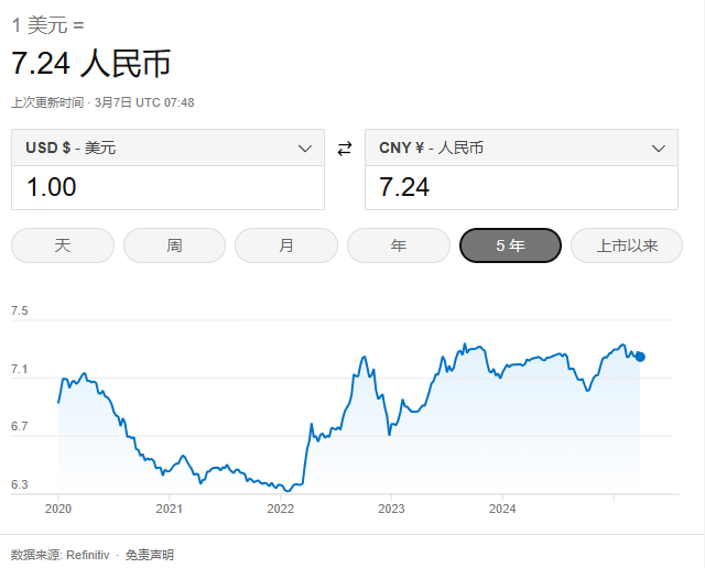 普通家庭怎么配置美元资产