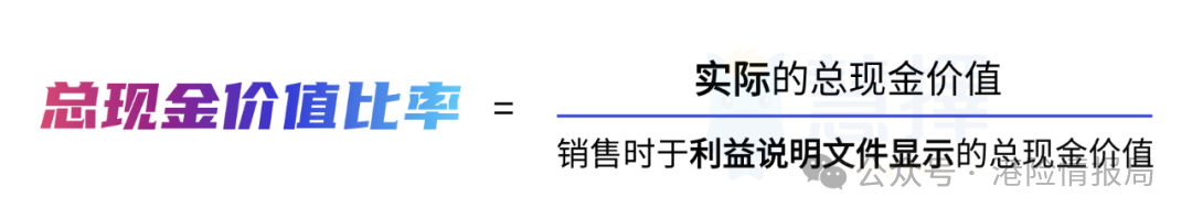 null 香港保险避坑指南:20个基础问答,带你从0到1了解港险!